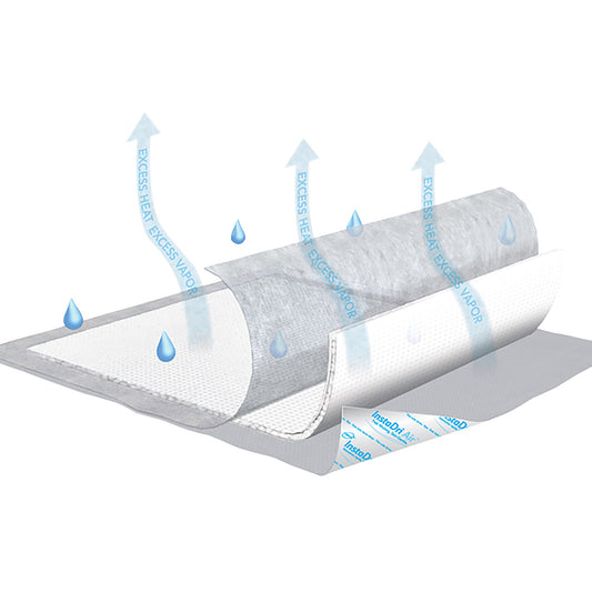 Disposable Underpad TENA® InstaDri Air™ 30 X 36 Inch Polymer Moderate Absorbency